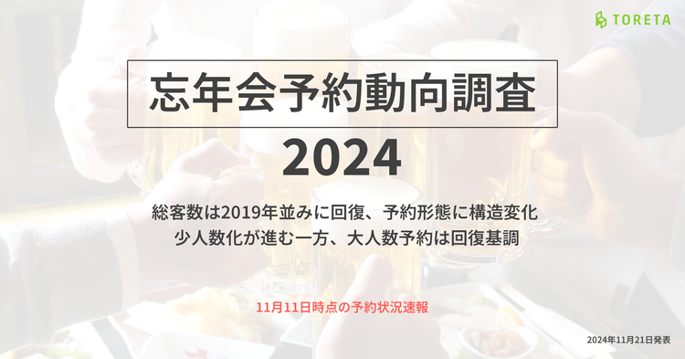 忘年会予約動向調査2024 .png